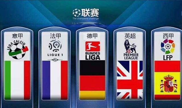 NBA对规